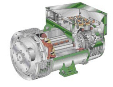 铁岭发电机内部结构图